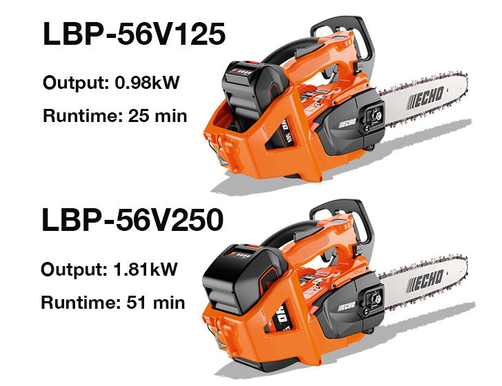 Stvořena pro všestrannost a ergonomii Stvořena pro všestrannost a ergonomii